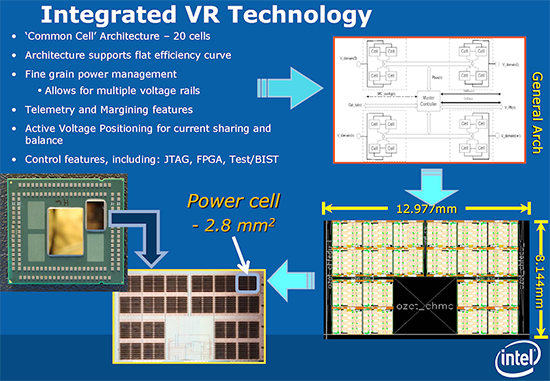 intel haswell ivr 01